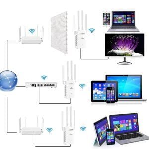 Bežični 2,4 GHz WIFI repetitor usmjerivač pojačivač signala 300Mb/s WPS