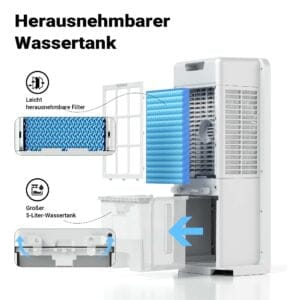 28W prenosna vodna klimatska naprava 5L + daljinec